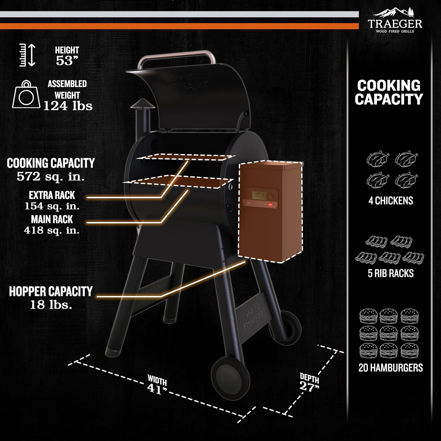 Traeger Grills Pro Series 575 Wood Pellet Grill and Smoker - Black