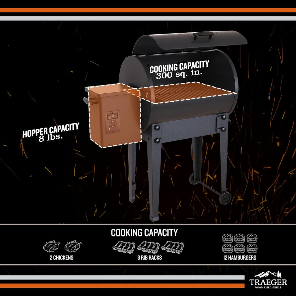 Traeger Grills TFB30KLF Tailgater 20 Portable Electric Wood Pellet Grill and Smoker – Foldable Legs, 6-in-1 Versatility, 300 sq. in. Cooking Space for Tailgating, Camping, and Outdoor BBQ