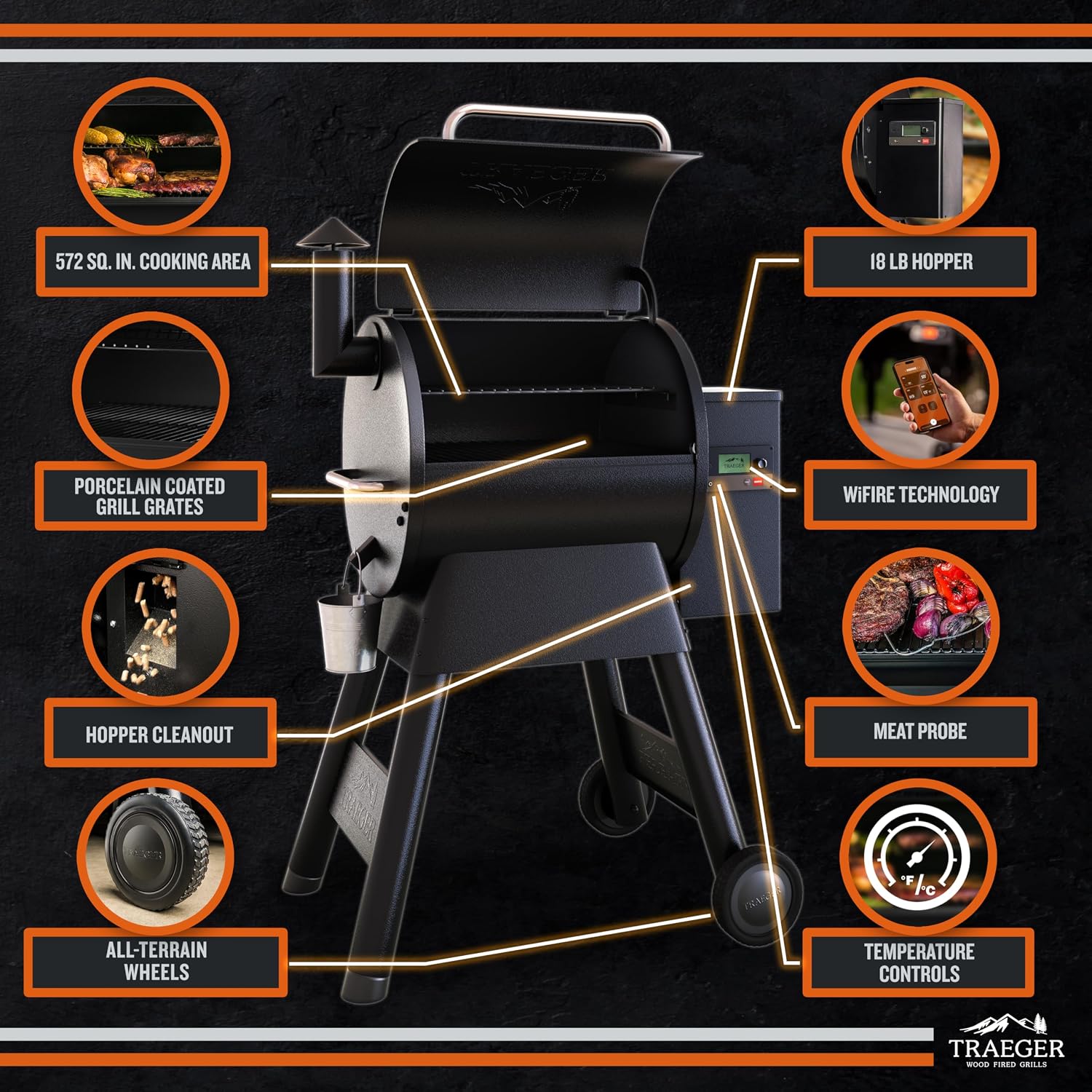 Traeger Grills Pro Series 575 Wood Pellet Grill and Smoker - Black